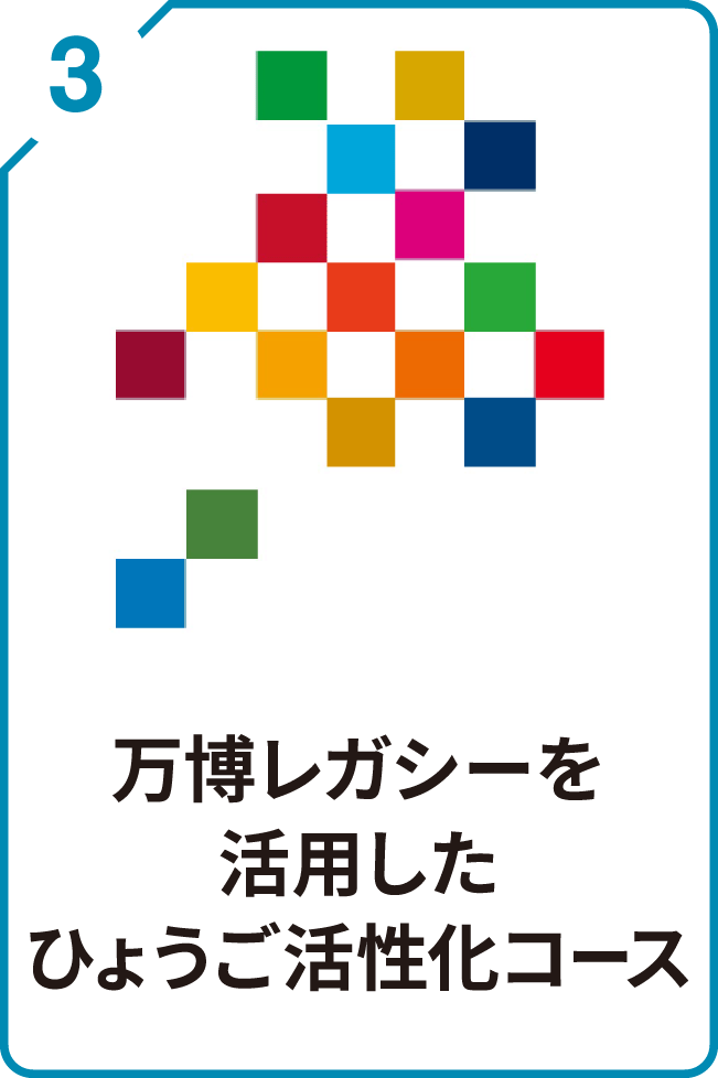 3 万博レガシーを活用したひょうご活性化コース